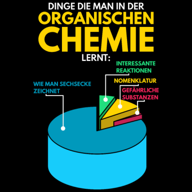 Motiv Organische Chemie Biochemie lustige Sprüche Chemie
