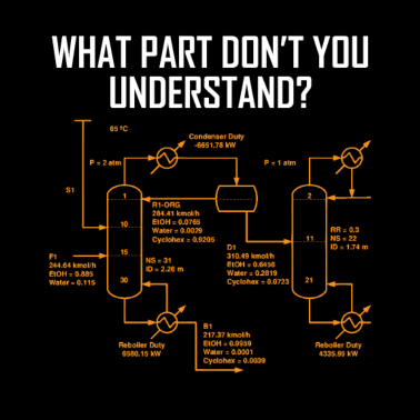 Motiv Lustiger Chemie Ingenieur - Chemikant Schaltplan