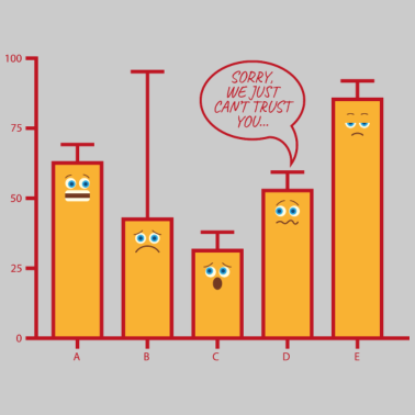 Motiv Sorry we just can't trust you Schule Geschenk