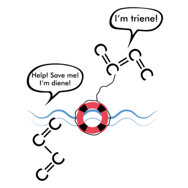 Motiv Chemie Formel Spruch Chemiker Geschenk
