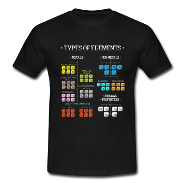 Chemie LK T-Shirt - Wissenschafts Chemie Arten von Elementen Nerd Geek