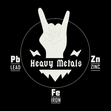 Motiv Heavy Metals Music Periodensystem Elemente