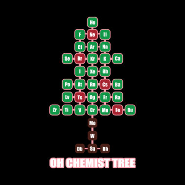 Motiv Oh Chemiker Baum Chemie Periodensystem Geschenk