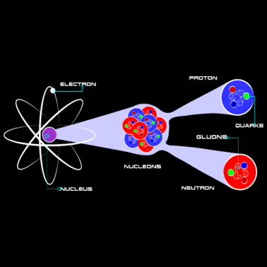 Motiv Physik Atommodell