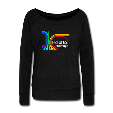 Sport LK Pullover - Keto Sportler Geschenkidee