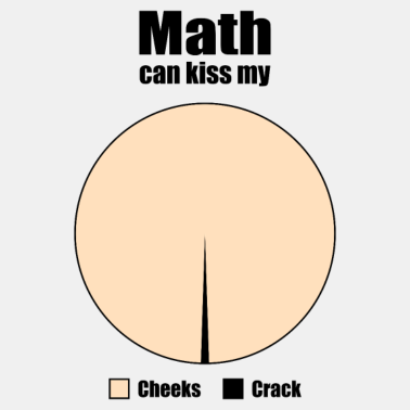 Motiv Math Can Kiss My Pie Chart