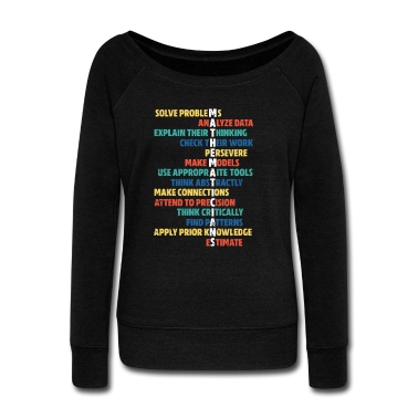 Mathe LK Pullover - Mathe