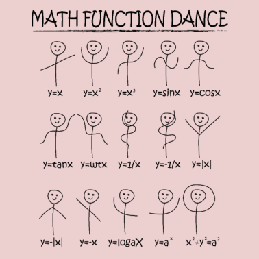 Motiv Mathe Funktionen