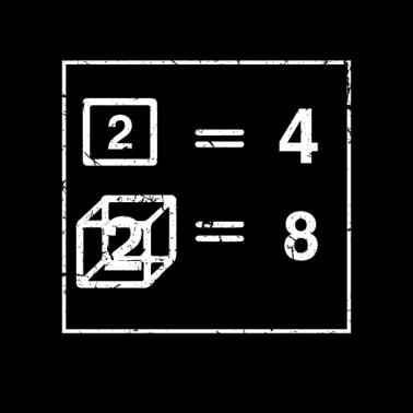 Motiv Math Meme
