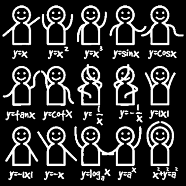 Motiv Algebra Dance Funny Graph Figures Math Equation Sh