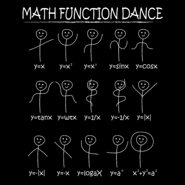 Motiv Mathe Funktionen Tanz