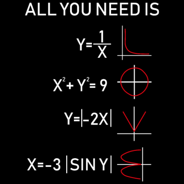 Motiv ALL YOU NEED IS LOVE Mathe weiß