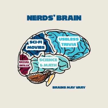 Motiv Nerd / Nerds: Nerd´s Brain