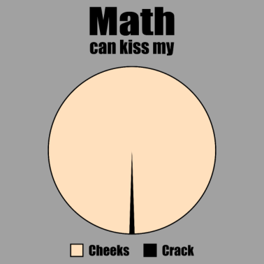 Motiv Math Can Kiss My Pie Chart