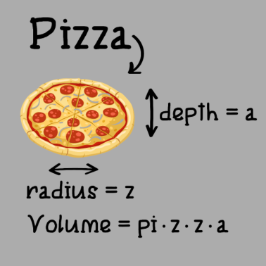 Motiv Pizza Pi Mathe Formel Geschenk