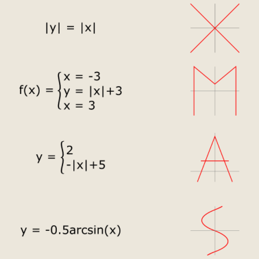 Motiv ALLES IST LIEBER MATH AM WEIHNACHTEN