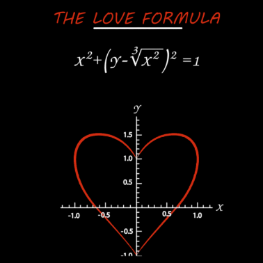 Motiv The Love Formula. Great Gift idea for Nerds,