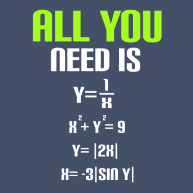 Motiv Mathe Algebra Analysis funktionen Physik science