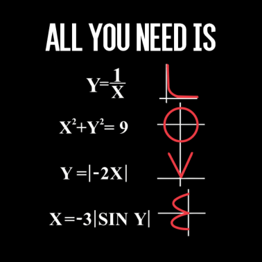 Motiv LOVE LIEBE ALL YOU NEED MATHE FORMEL LUSTIG