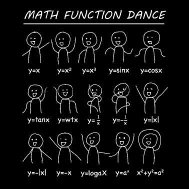 Motiv Mathe Funktion Analysis Mathematiker Professor