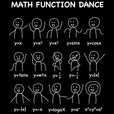 Motiv The 'Math Function Dance' (Nerd-Shirt)