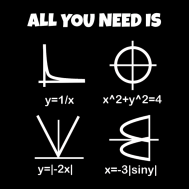 Motiv Liebe, Mathe - Herz als Formel und Graph