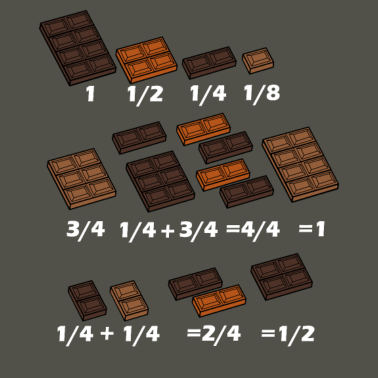 Motiv Mathematik Schokolade Mathe Mathematiker Lehrer