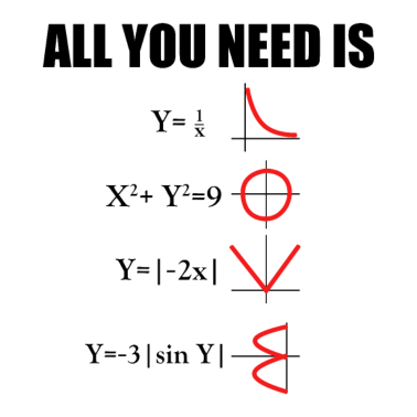 Motiv All you need is Love Math