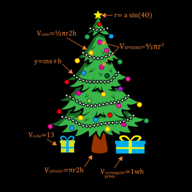 Motiv Mathe Geometree Mathematik Student Mathelehrer