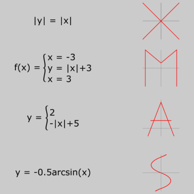 Motiv ALLES IST LIEBER MATH AM WEIHNACHTEN