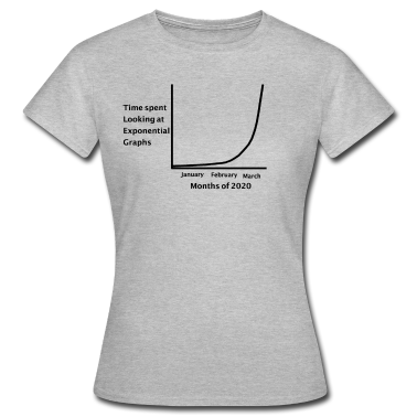Mathe LK T-Shirt - Exponentieller Graph von Coronavirus