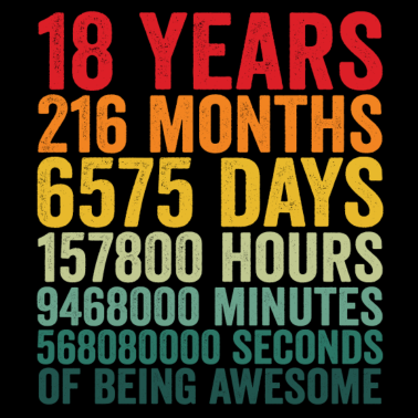 Motiv 18. Geburtstag 18 Jahre 216 Monate 6575 Tage