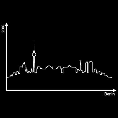 Motiv Berlin als Graph (Mathe, Berlinfahrt)