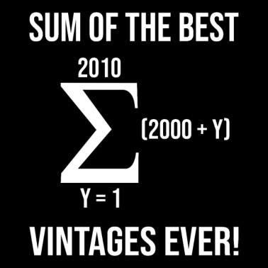 Motiv Jahrgang Mathe Lehrer Summe 2000 Jahre Mathematik