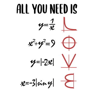 Motiv Mathe Love Geschenkidee