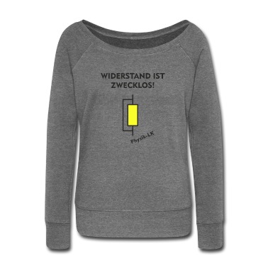 Abitur Pullover - Widerstand ist Zwecklos Physik Abitur