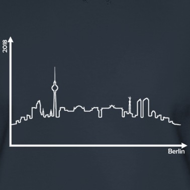 Abschlussfahrt Pullover - Berlin als Graph (Mathe, Berlinfahrt)