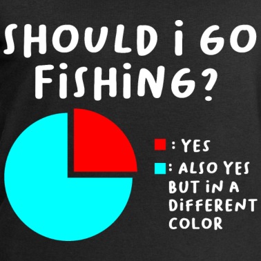 Angeln Pullover - Ja zum Angeln