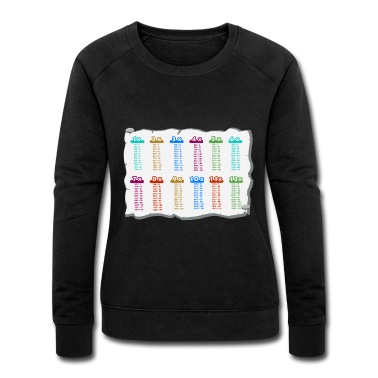 Grundschule Pullover - Multiplikation Mathe Tabelle
