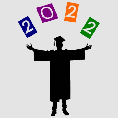 Abschluss Tasse - Abschluss 2022