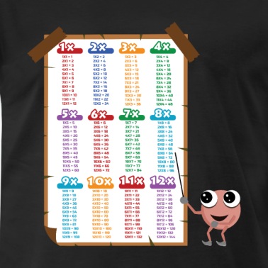 Grundschule T-Shirt - Grundschule Multiplikation Tabelle