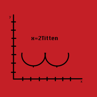 Motiv Lustiger Spruch für Mathematiker Mathe Shirt