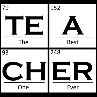 Motiv Lehrer Chemie Elemente Schule Lehramt