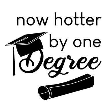 Motiv now hotter by one Degree