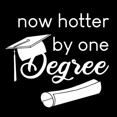 Motiv now hotter by one Degree