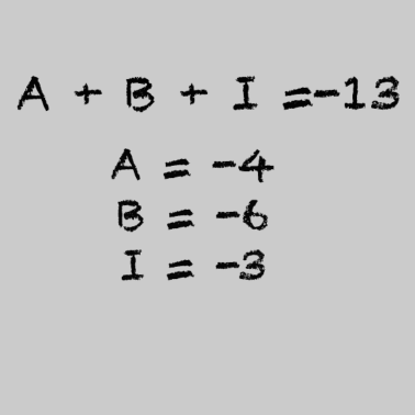 Motiv Abitur Abi Abschluss Bekleidung ANGEBOT