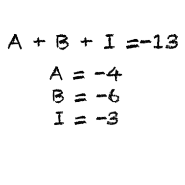 Motiv Abitur Abi Abschluss Bekleidung ANGEBOT