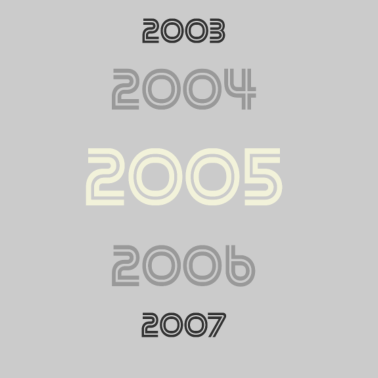 Motiv 2005 Geburtstag Jahr Abi Abschluss