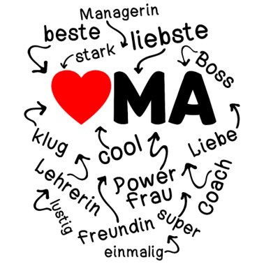 Motiv Muttertag - beste Oma Wort Wolke