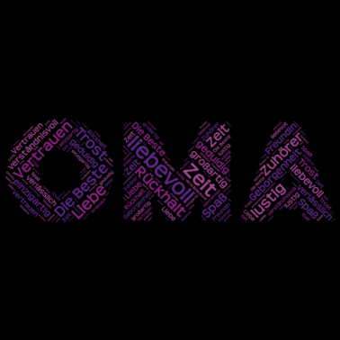 Motiv Oma als Wortwolke